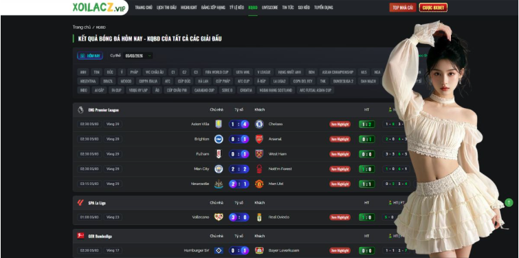 The Importance of Live Commentary and Community Interaction